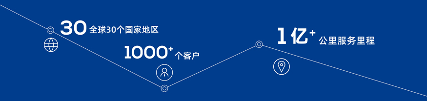 高仙機器人